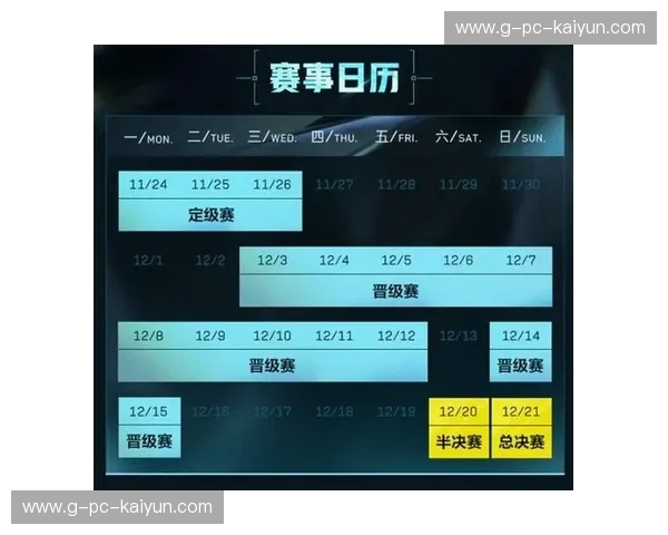 电竞数据资讯：让每一场比赛都值得被解读